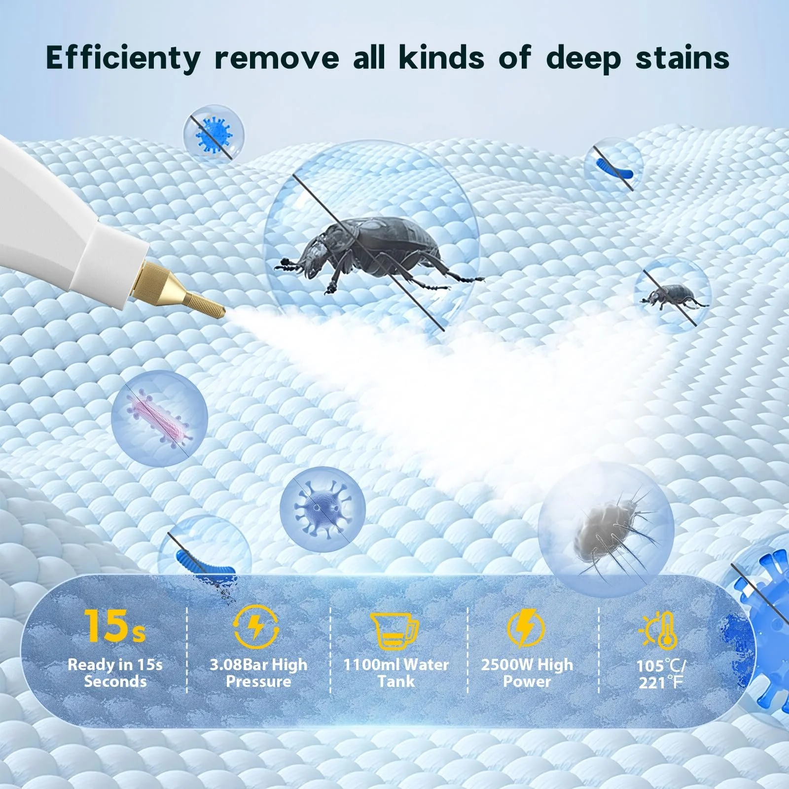 Пароочисник 2500 W 3 щітки 6 режимів 1100 ml, фото №4