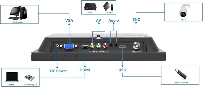 Монітор портативний 9.7" Wstirhy HD-097 HD IPS 60 Гц, фото №5