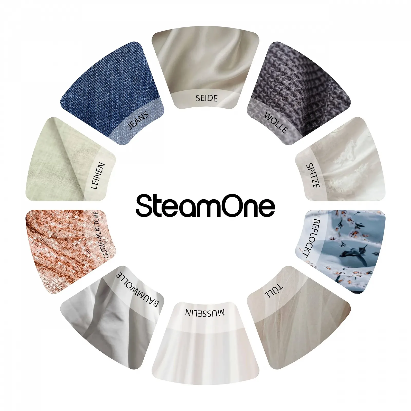 Портативный отпариватель SteamOne EUTAC140B 1400 Вт 24 г/мин 260 мл, фото №8