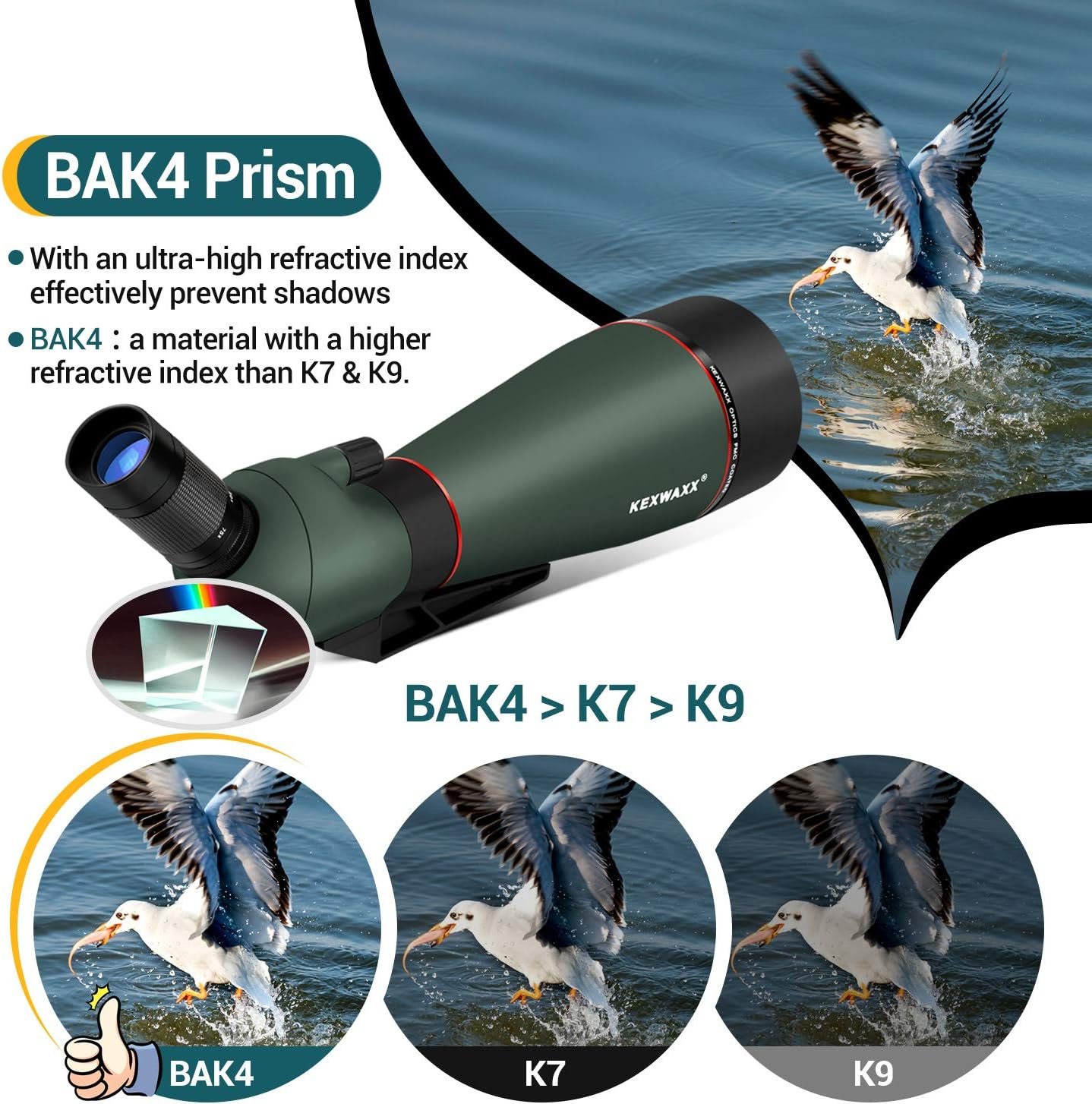 Підзорна труба KEXWAXX 25-75X100 Зелений, фото №5