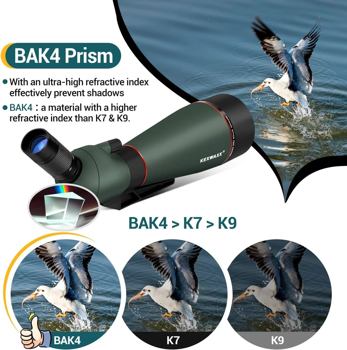 Підзорна труба KEXWAXX 25-75X100 Зелений, фото №5