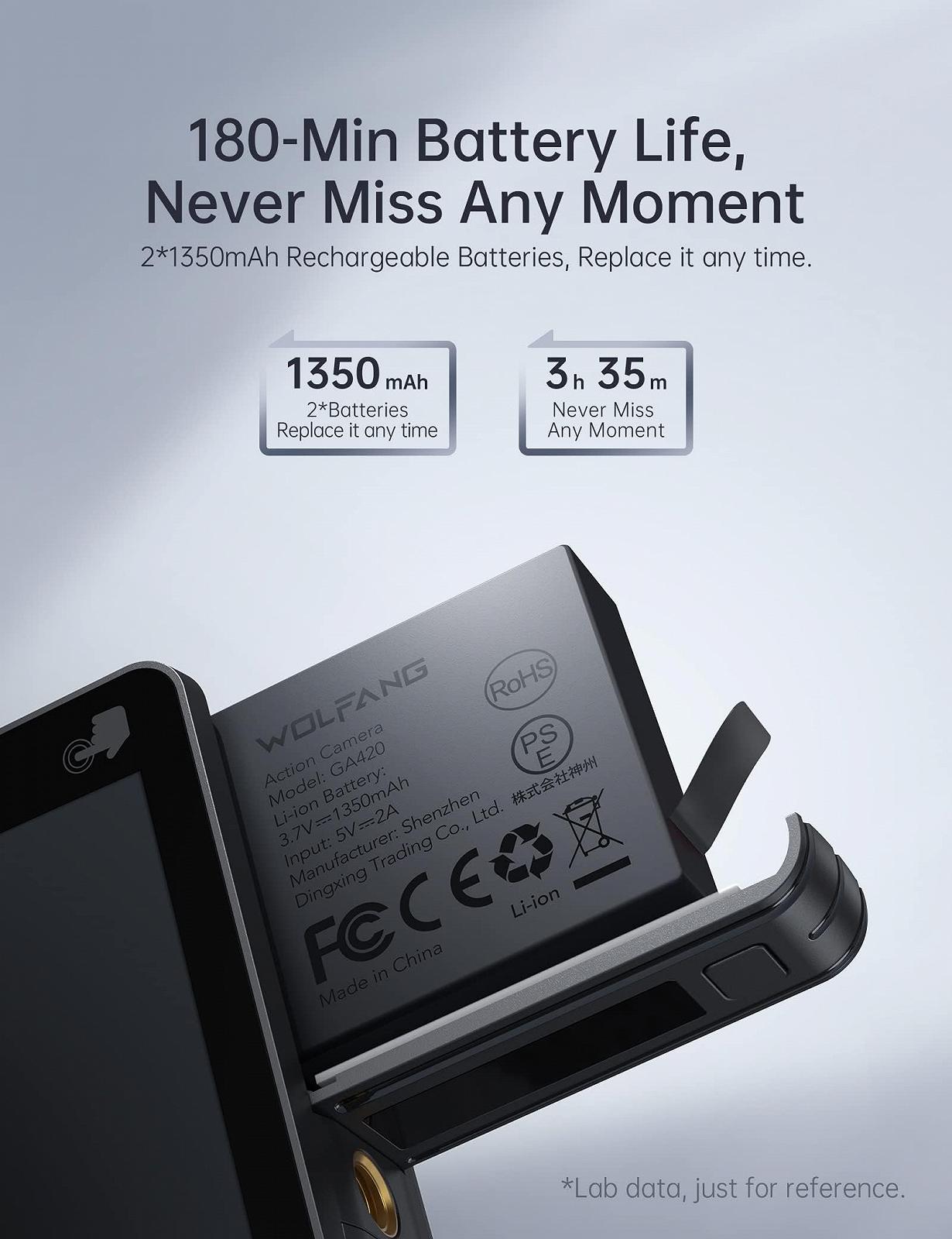 Экшн-камера WOLFANG GA420 4K 60FPS, подводная камера WiFi 10 м, водонепроницаемая без корпуса, 3.0 Ice, стабилизатор изображения, двойной экран, фото №7