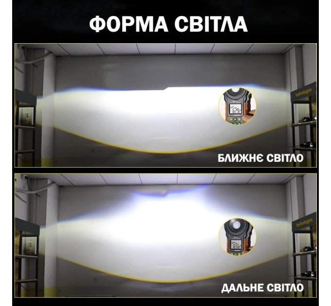 Світлодіодні лінзи BI-LED Infolight S1-Pro, фото №9 Світлодіодні лінзи BI-LED Infolight S1-Pro, фото №9