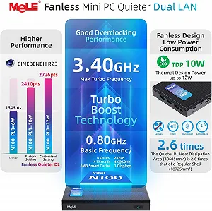 Міні ПК MeLE Quieter DL F5Q / Intel N100 / RAM 16GB / SSD 512GB / 2 х HDMI / LAN / Wi-Fi 5 / Bluetooth 5.1 / Windows 11 / Black synthetic.ua - Фото 1