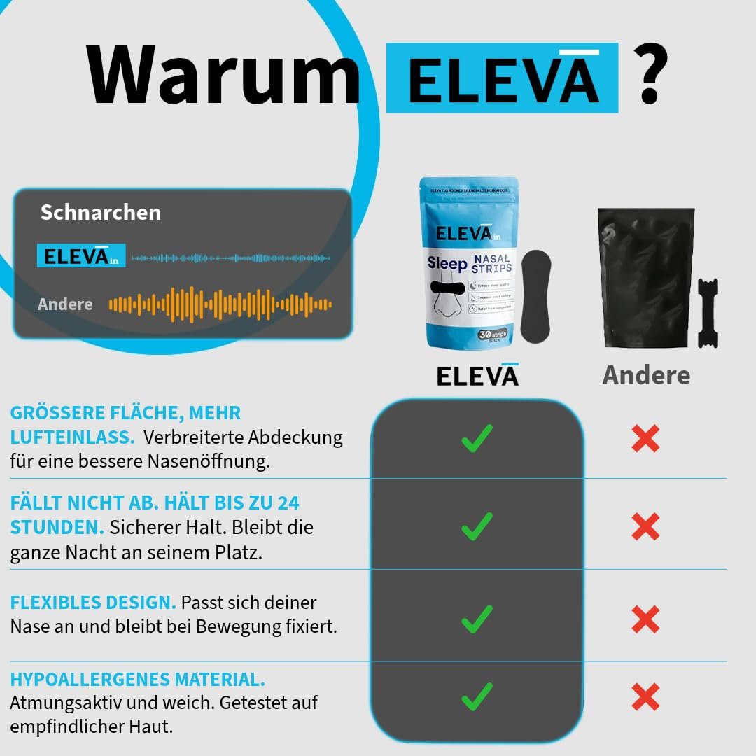 Смужки для носа Eleva Sleep проти хропіння, фото №7 Смужки для носа Eleva Sleep проти хропіння, фото №7