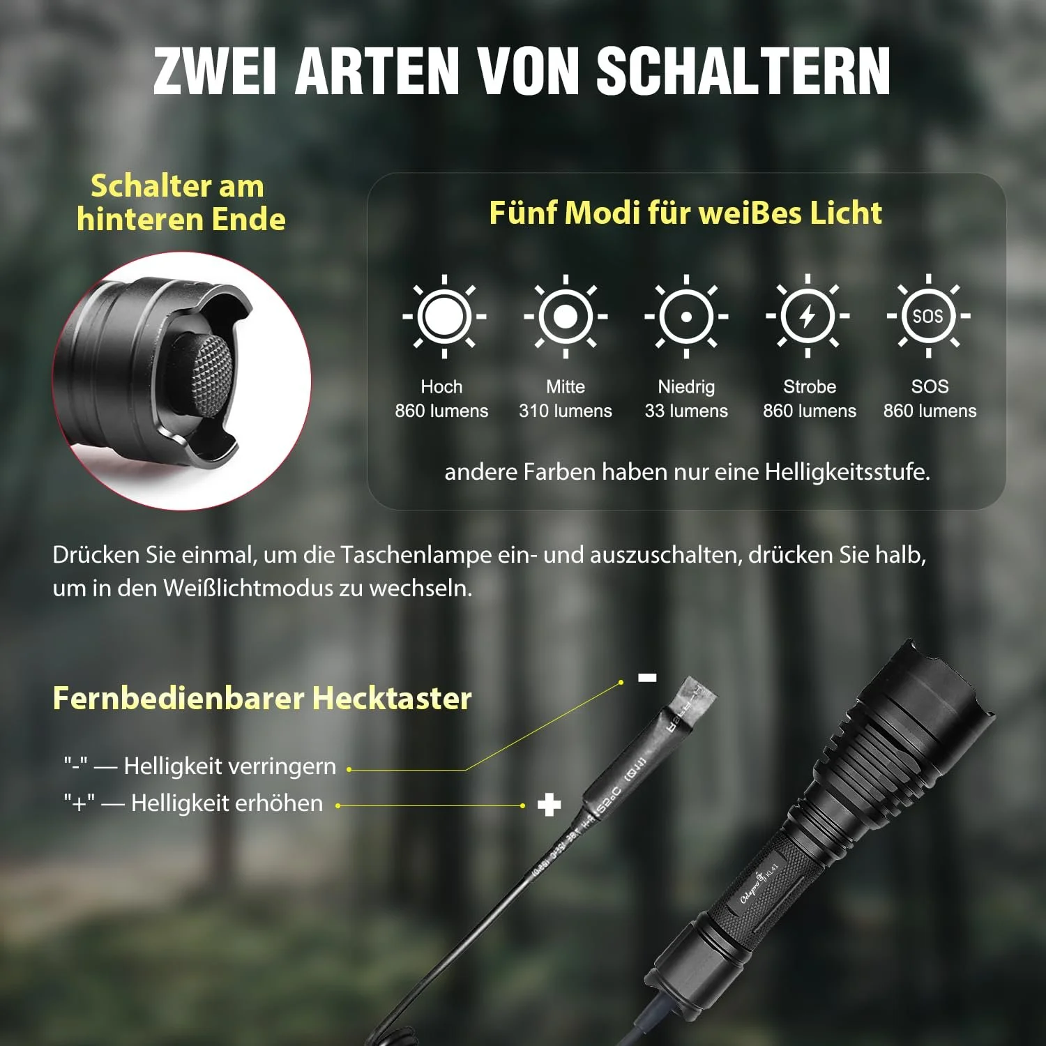 Світлодіодний ліхтар Odepro KL41 Plus, надзвичайно яскравий, 2 акумуляторні батареї, з червоним, зеленим, IR850, білим світлом, 384 м дальність світла IP68 з дистанційним перемикачем для активного відпочинку, кемпінгу, піших прогулянок, надзвичайних ситуацій, фото №4