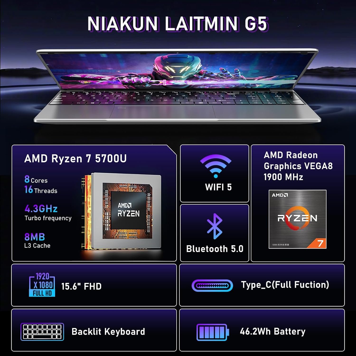 Ноутбук 15.6" NIAKUN LAITMIN-G5 AMD Ryzen 7 5700U RAM 16GB SSD 1TB Win11 (UKR), фото №2