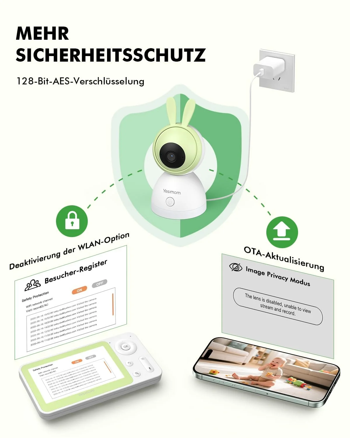 Відеоняня YESIMOM 1080P HD PTZ 360° 4.3 дюйма WiFi 4X Zoom Автоматичне відстеження, фото №8