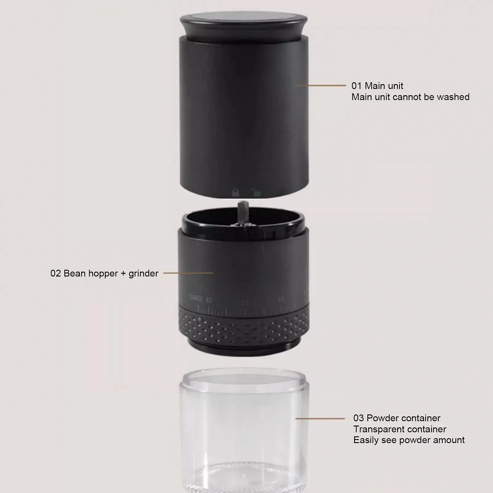 Електрична кавомолка, USB акумуляторна, 38 налаштувань помелу, компактна та легка, Чорний, фото №5