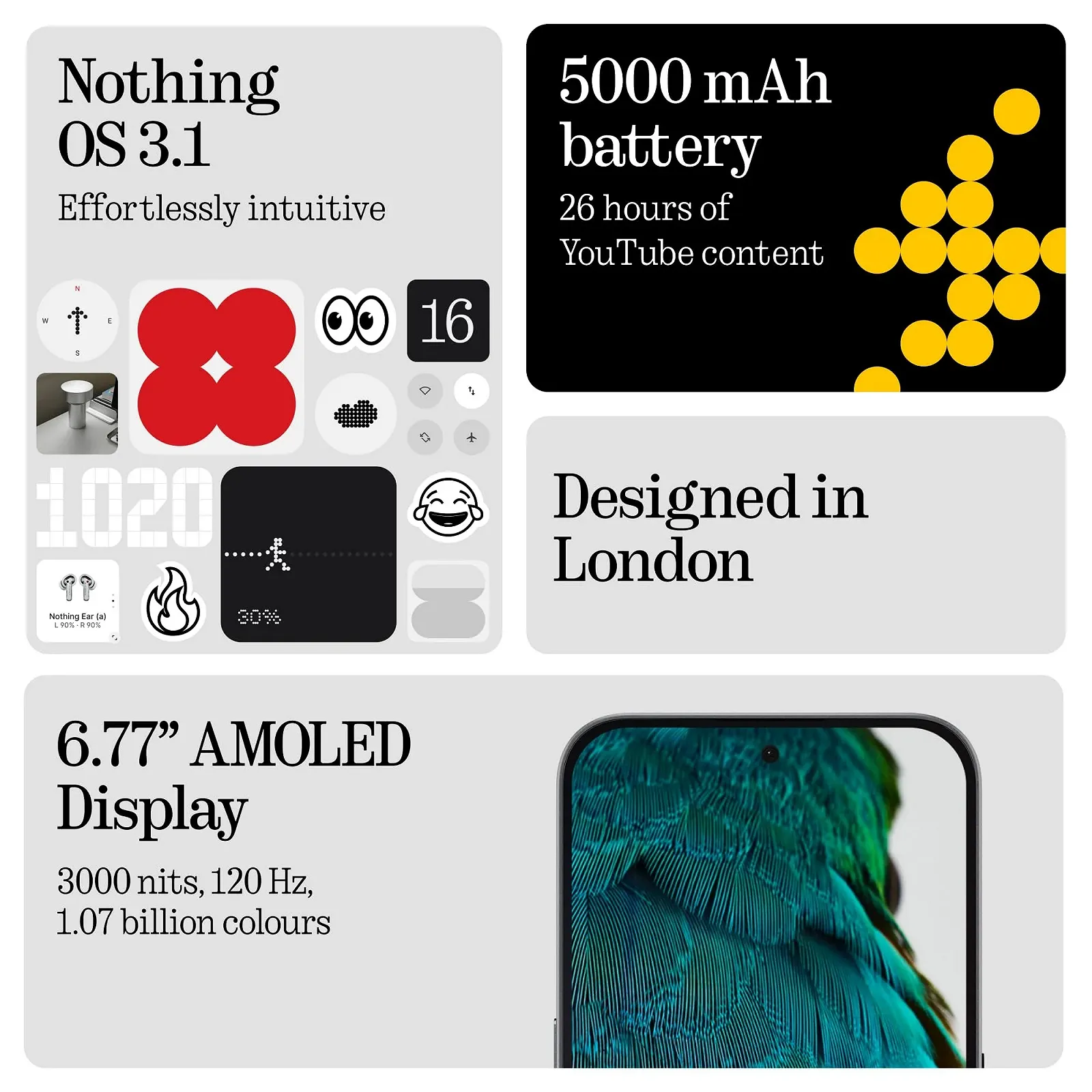 Смартфон Nothing Phone (3a) 256 ГБ Black, фото №7