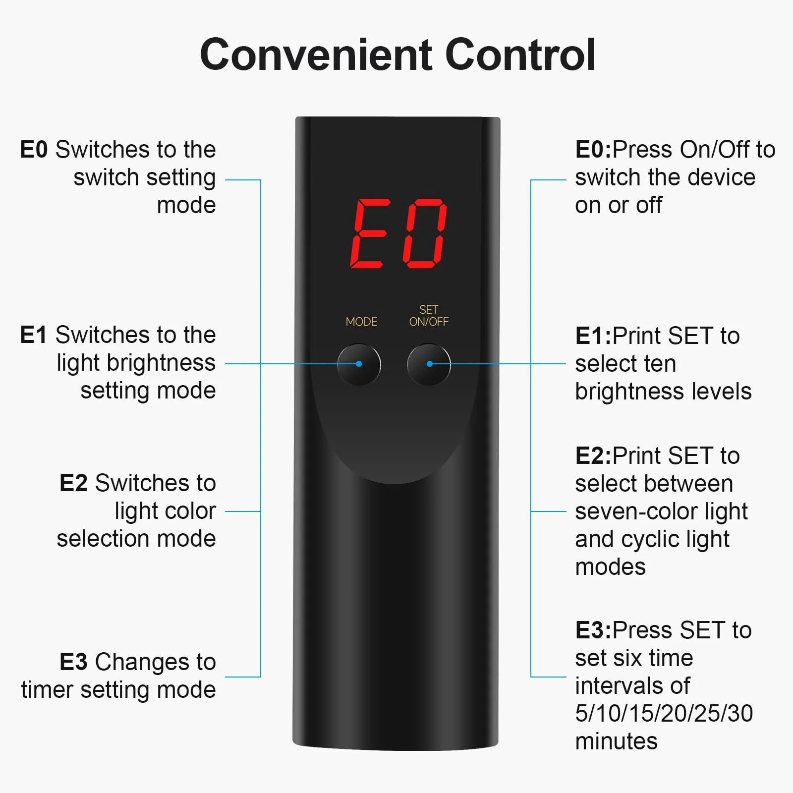 LED Маска для лица 7 цветов, Маска с красным светом, Маска для омоложения кожи лица, фото №6