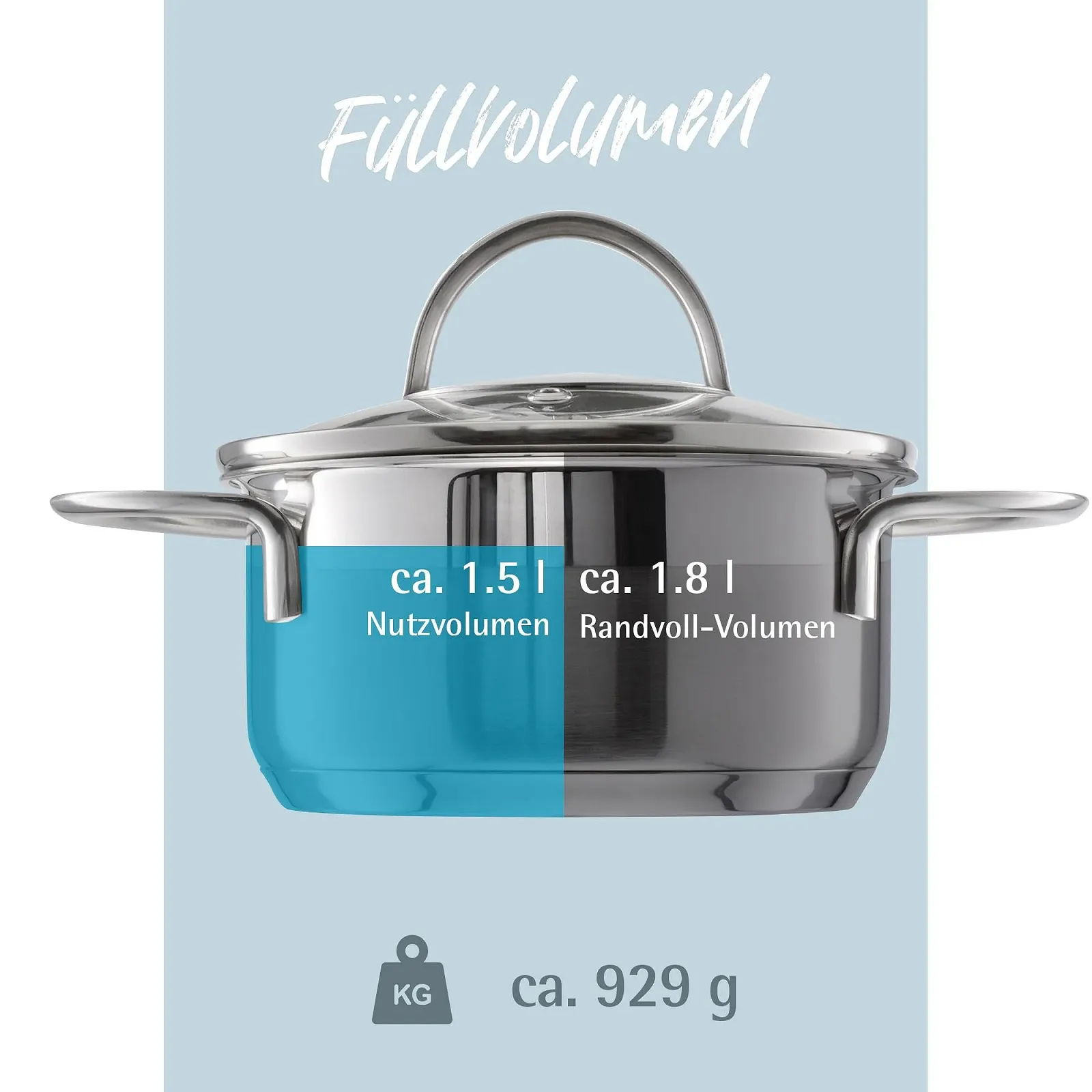 Сотейник GRÄWE Pro-Line 16 см, об'ємом 1,5 літра, з літровою шкалою, фото №4