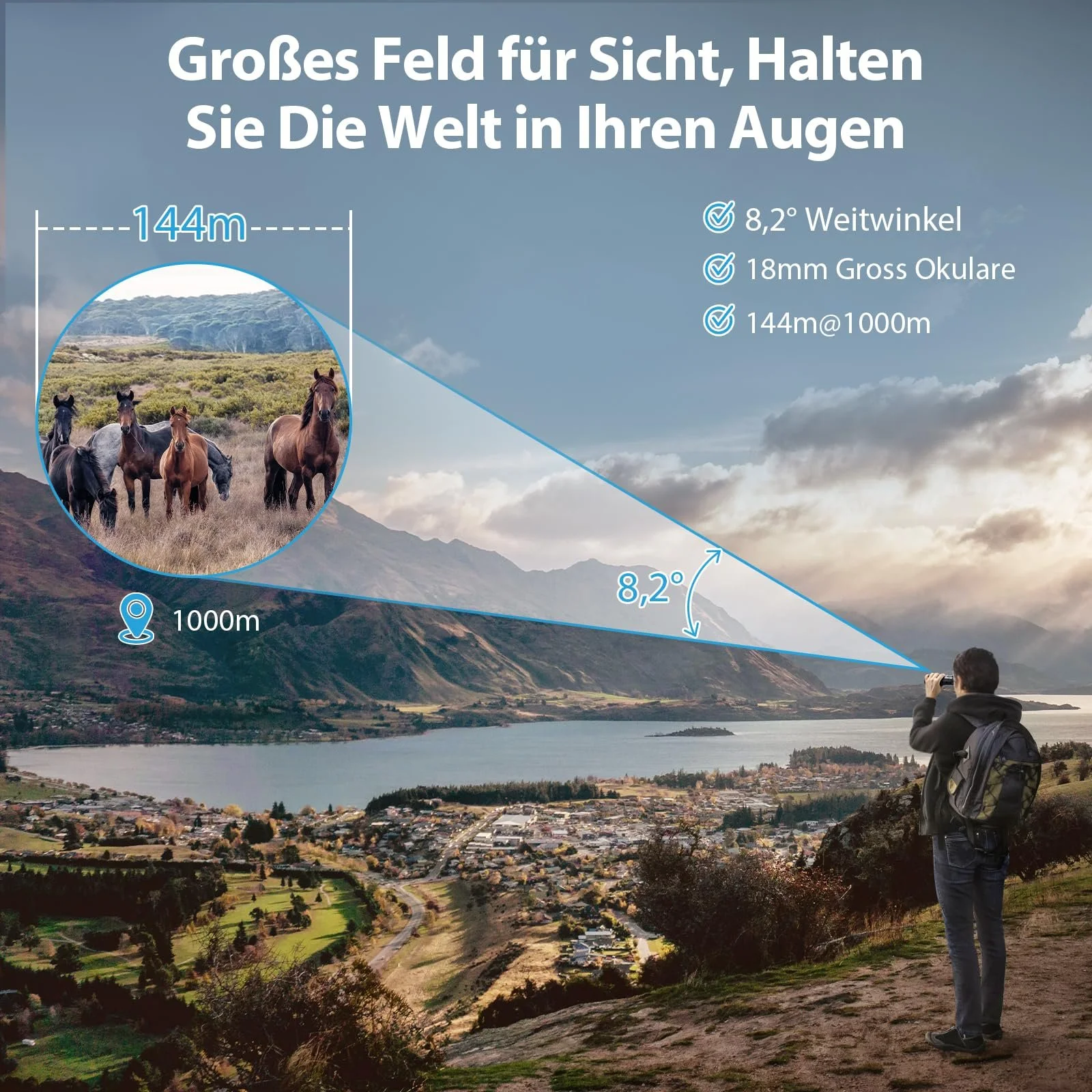 Бінокль Timorn HD 8x42 Night Vision Waterproof Lightweight Carry Bag Strap Mobile Adapter, фото №3