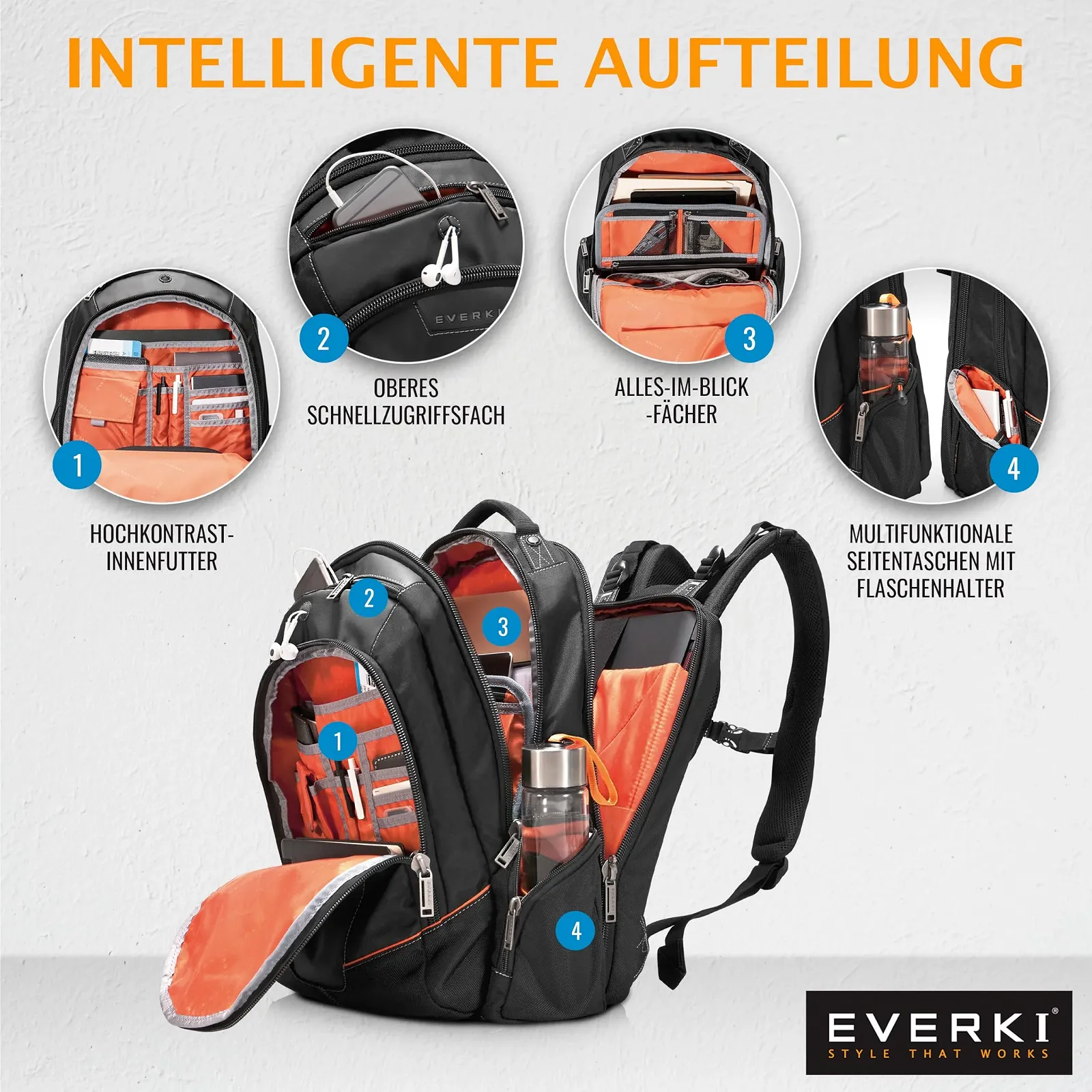 Рюкзак для ноутбука Everki Flight Checkpoint Friendly 16 дюймів, фото №3 Рюкзак для ноутбука Everki Flight Checkpoint Friendly 16 дюймів, фото №3