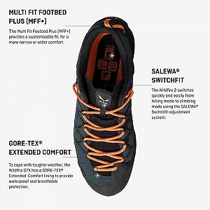 Взуття для підходу Salewa Wildfire 2 Gore-Tex чоловіче synthetic.ua - Фото 1