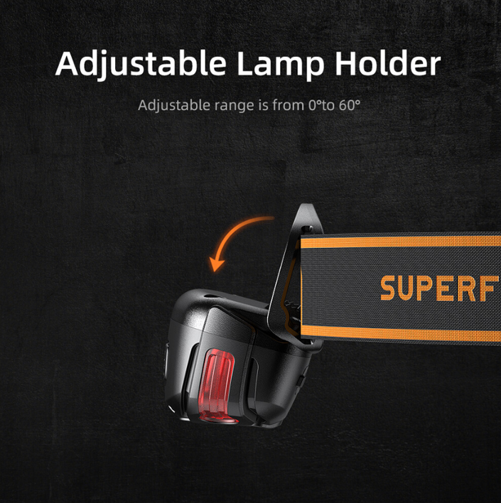 Фонарь налобный аккумуляторный HL63 SuperFire 450 Lumen IP44, фото №5