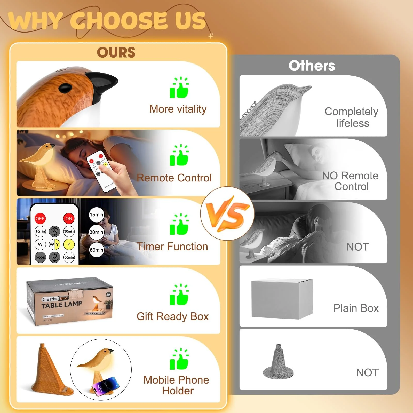 Настільна лампа LAVAED Stand Bird сенсорна акумуляторна USB Жовтий, фото №3