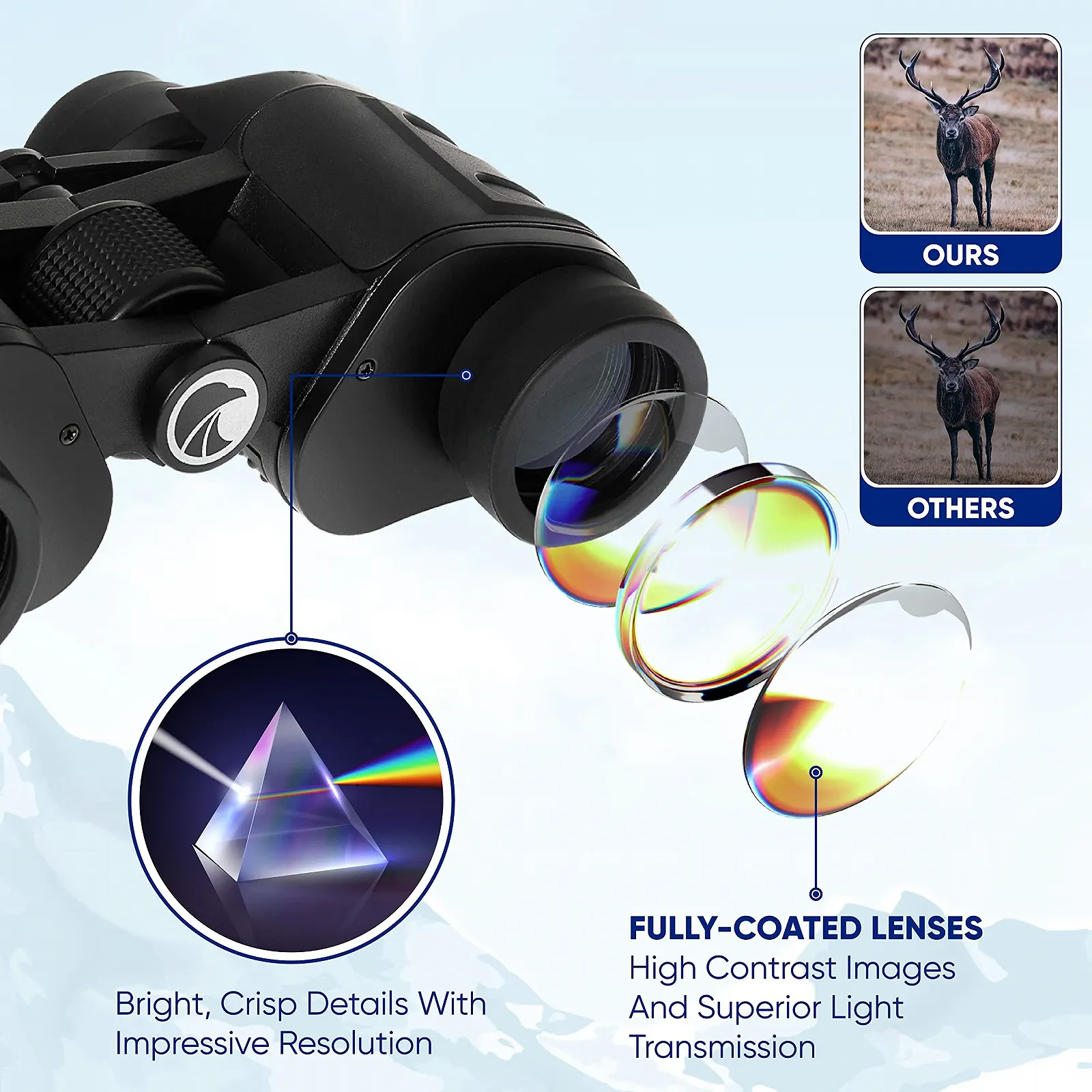 Бінокль Praktica Falcon Field 7x35mm Porro Prism Чорний, фото №6