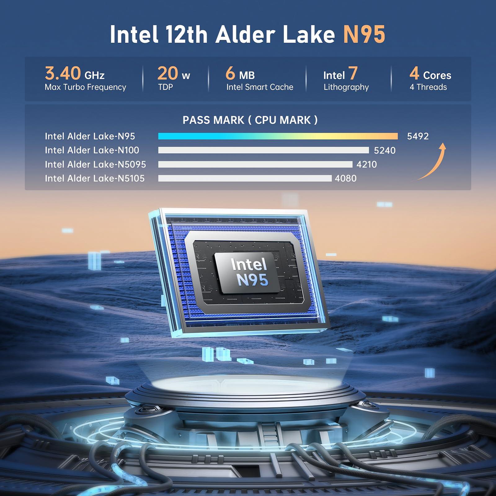 Мини ПК ACEMAGIC S1 W-11 with DIY LCD Screen/2-LAN, 12TH Gen Alder Lake-N95 (до 3.4GHz), 16GB DDR4 1024GB M.2 SSD Vertical Micro ПК, WiFi 6/BT 5.2/4K UHD для дома/офиса, фото №3