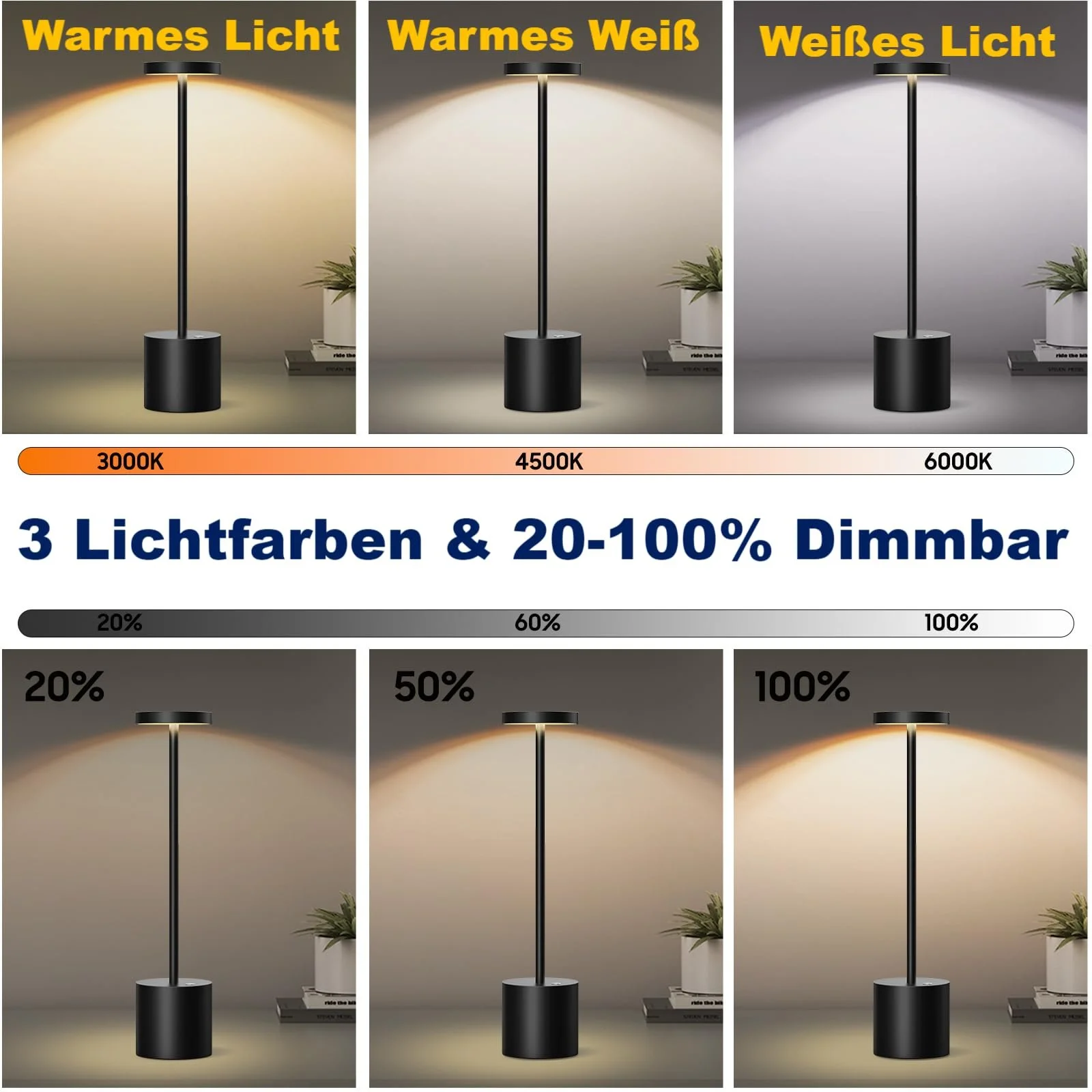 Настільна лампа Акумуляторна 5000 мАг Металева Алюмінієва Диммована LED USB Чорна (2 шт.), фото №3