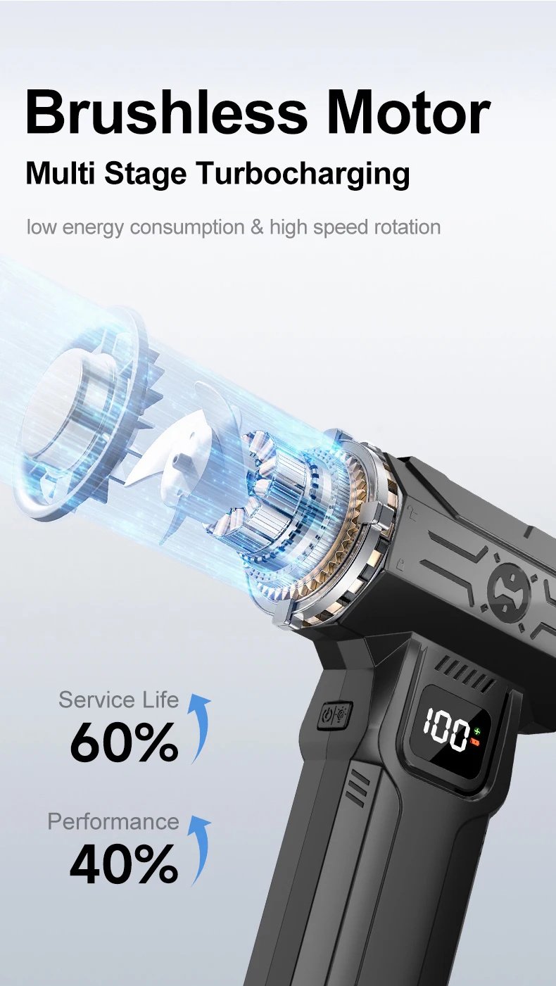 Турбовентилятор Violent HF-86 Turbo Jet Fan 150000 RPM з екраном Black, фото №8