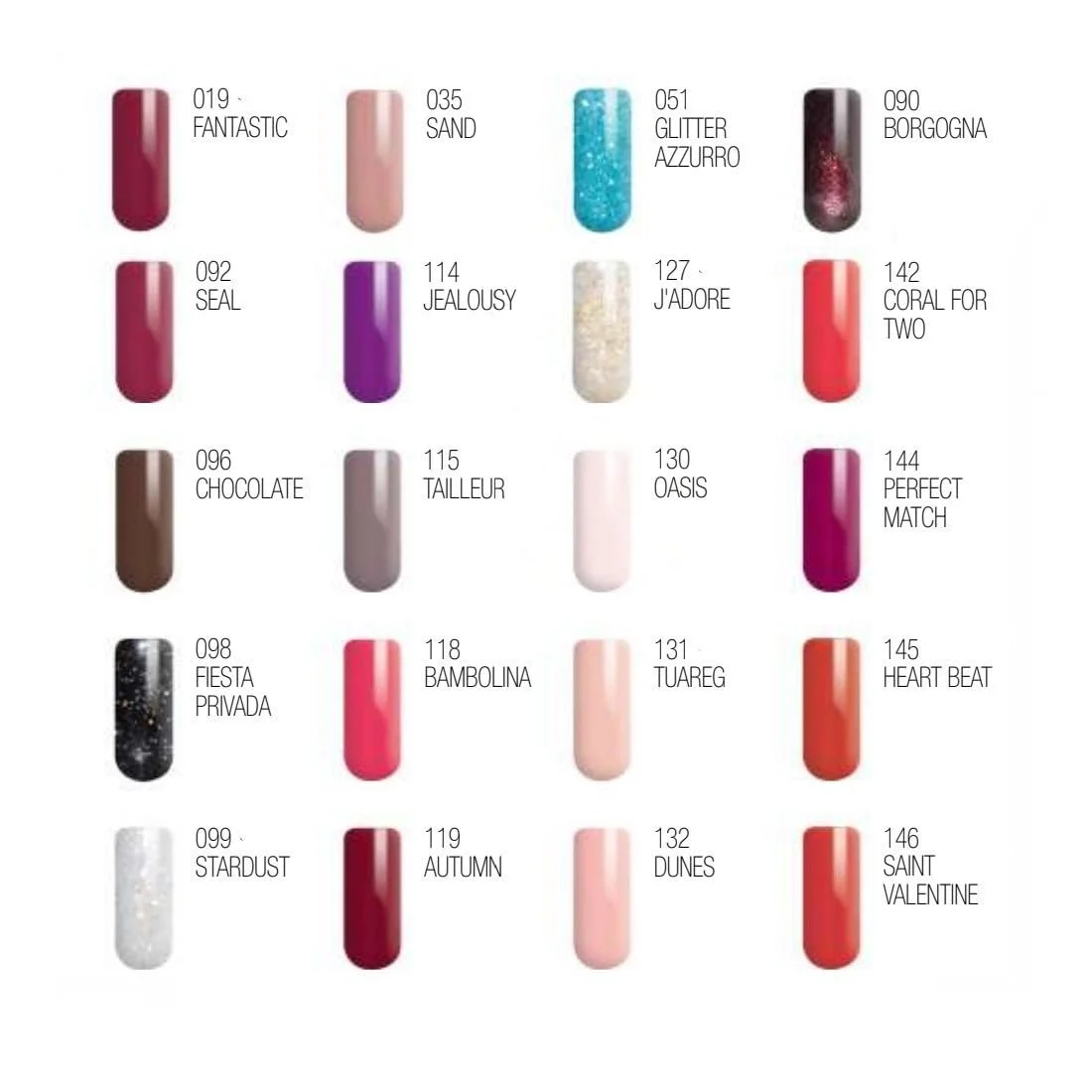 Гель-лак Mesauda Thermal MNP 402 Vitamin Sea, 10 мл, фото №4 Гель-лак Mesauda Thermal MNP 402 Vitamin Sea, 10 мл, фото №4