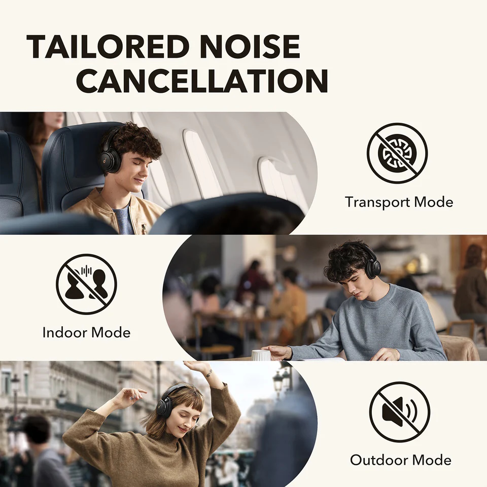 Наушники Anker SoundCore Life Q30 Black Hi-Res Audio ANC BT5 40H NFC, фото №6