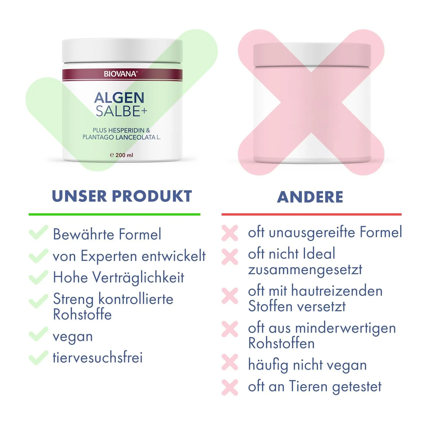 Мазь Algae для догляду, освіження та розслаблення набряклих і втомлених ніг 200 мл, фото №4