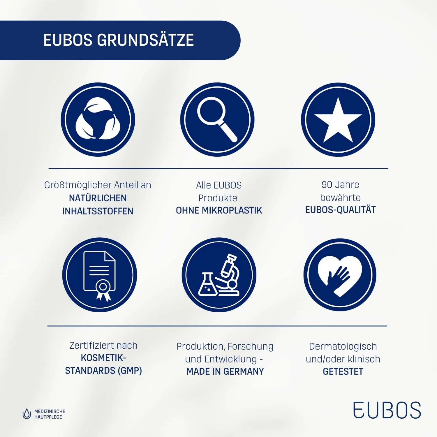 Крем EUBOS UREA 5% для рук 75 мл, фото №6