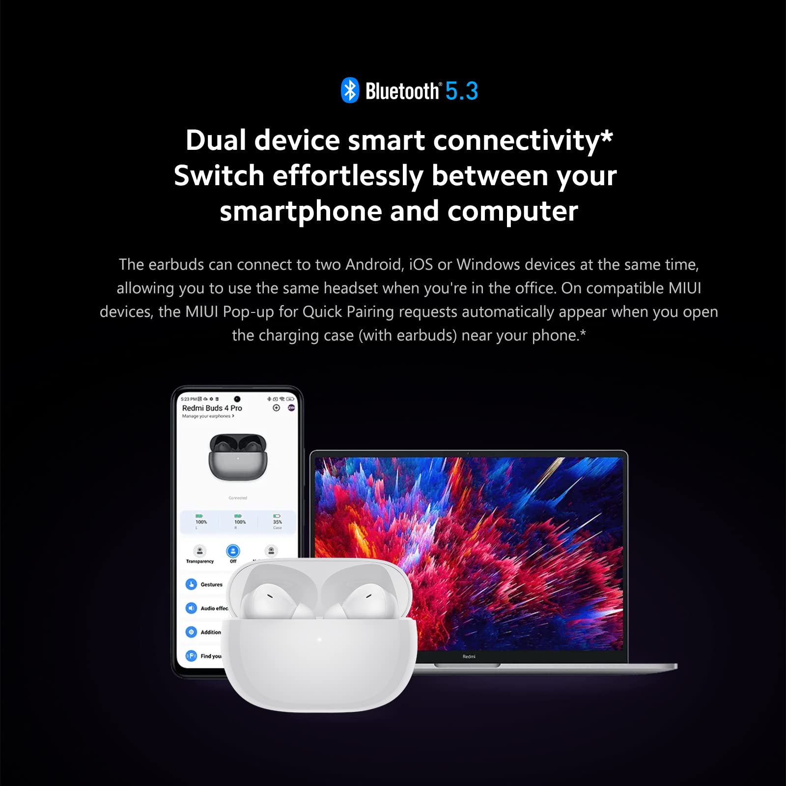 Навушники Xiaomi Redmi Buds 4 Pro Bluetooth Внутрішньоканальні З мікрофоном, білі, фото №7