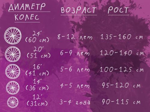 Беговел Balance Eclipse 12 розовый [tsi205063-TSI], фото №2