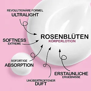 Молочко для тела B.O.T Cosmetic & Wellness Organic Rose Fragrance Увлажняющее, для упругости Улучшает эластичность кожи 250 мл synthetic.ua - Фото 1