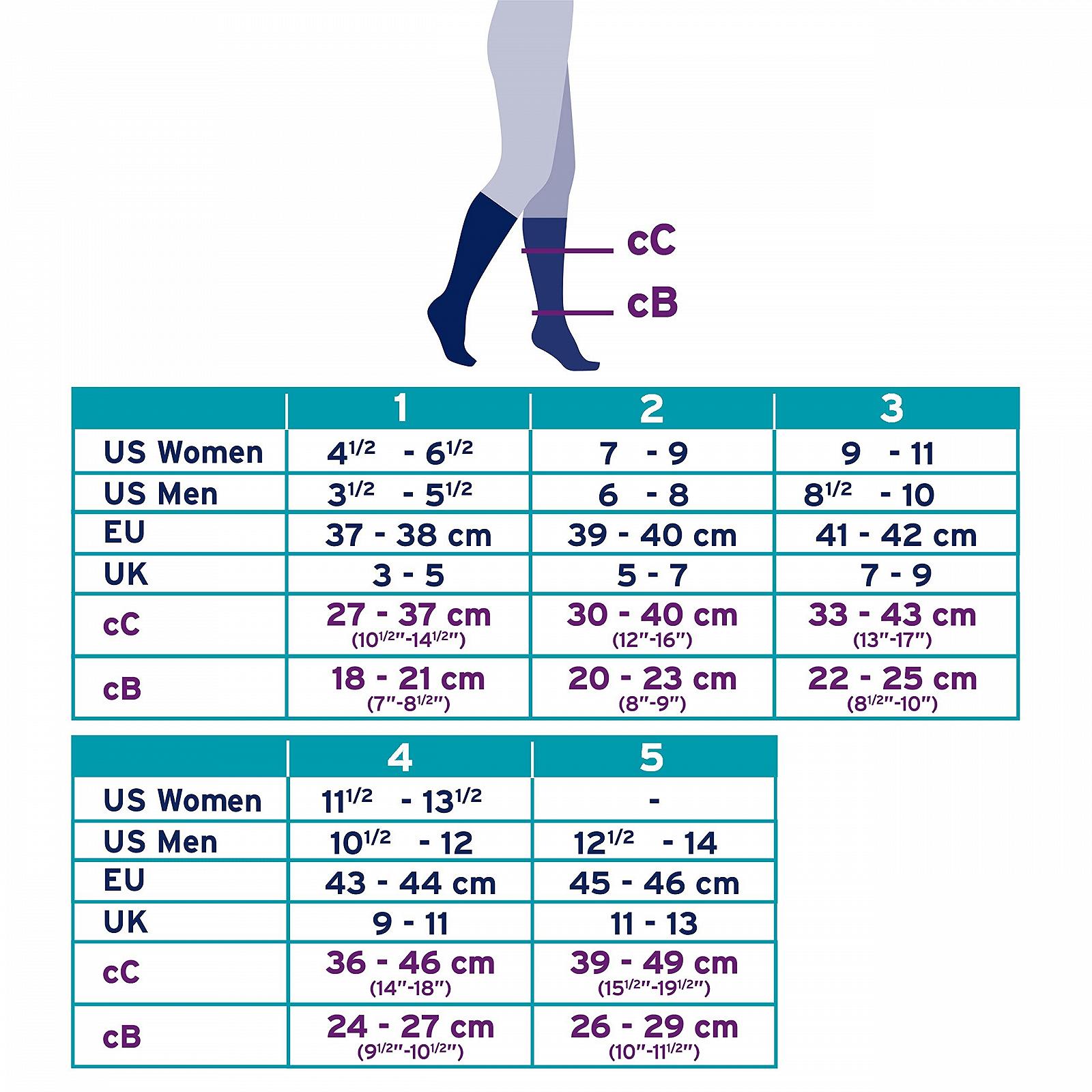 Компрессионные носки BSN Jobst Travel BSN-Jobst Черный, 3, фото №6