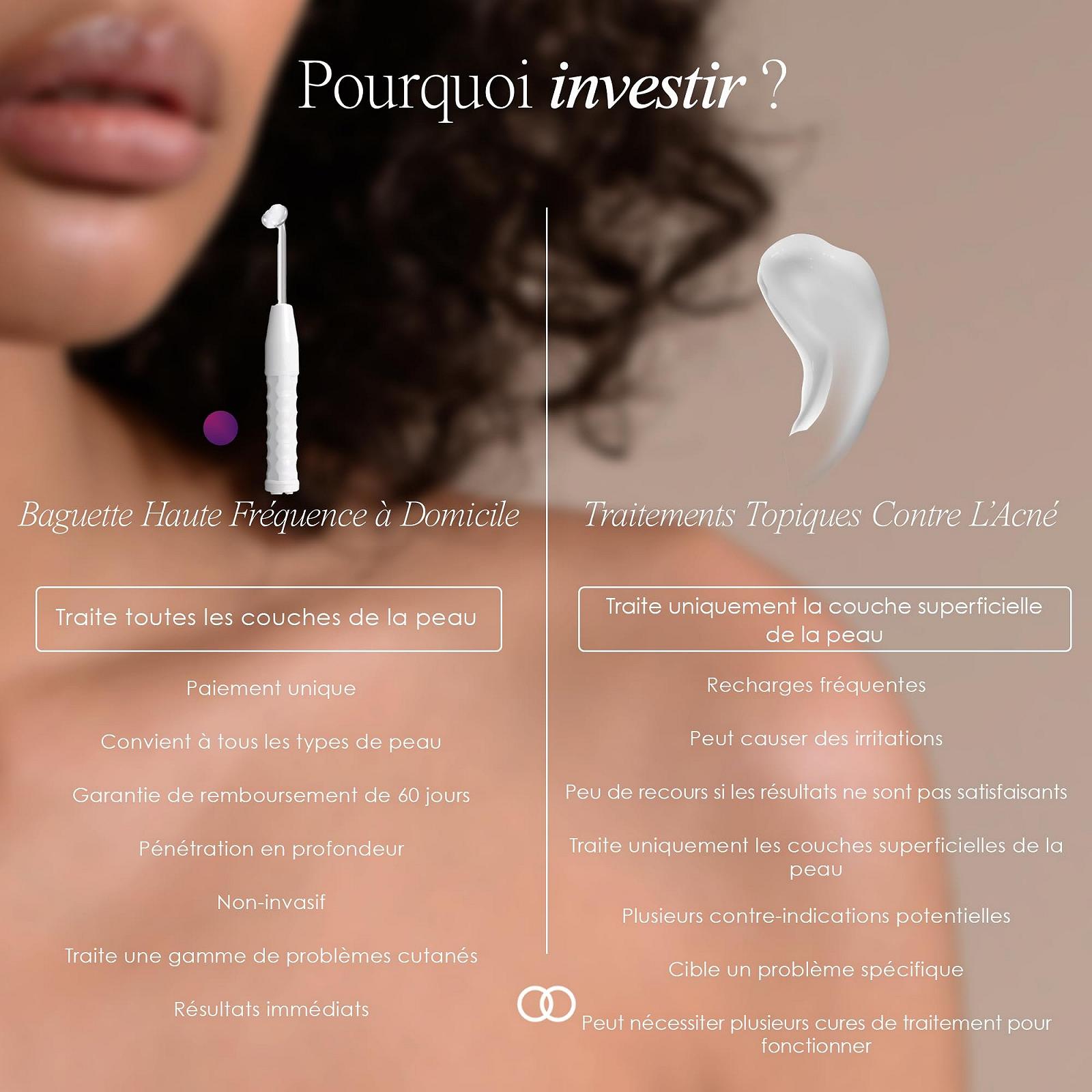Прилад для догляду за шкірою обличчя Project E Beauty D'arsonval, високочастотний, газ аргон, портативний, фіолетовий, фото №6