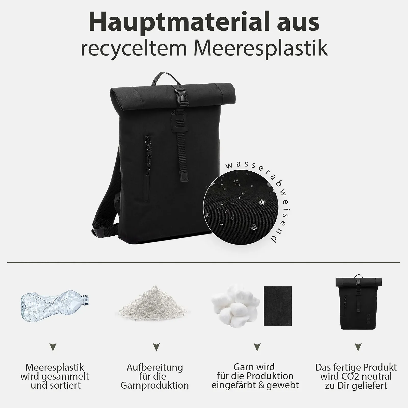 Рюкзак SONS OF ALOHA Alani Roll-Top Slim & Small Daypack 14 дюймів Black, фото №7 Рюкзак SONS OF ALOHA Alani Roll-Top Slim & Small Daypack 14 дюймів Black, фото №7