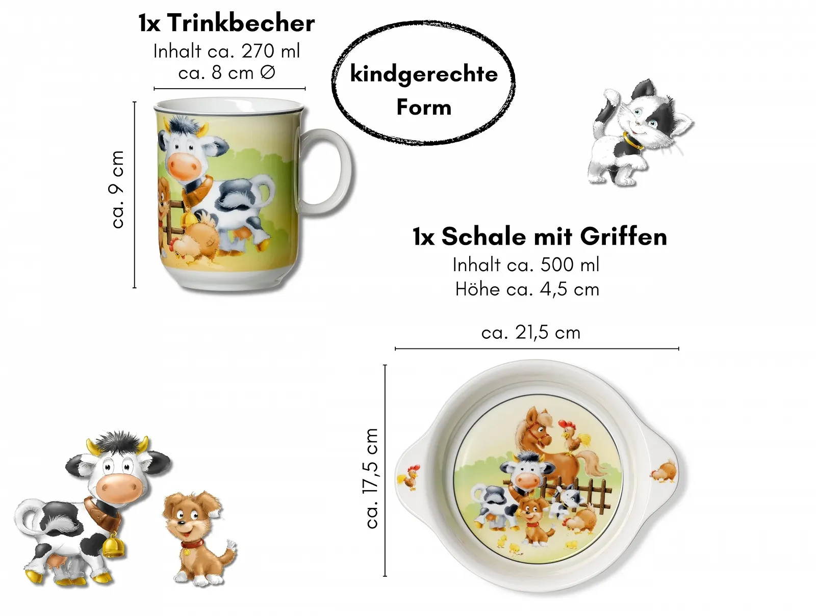 Детский набор посуды из 2 предметов, фото №4 Детский набор посуды из 2 предметов, фото №4