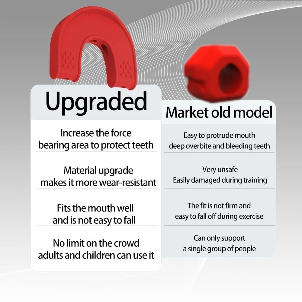 Тренажер для щелепи GSCRE, набір з 3 штук для чоловіків та жінок, фото №3