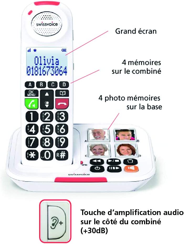 Бездротовий стаціонарний телефон SwissVoice Xtra 2155 , фото №3