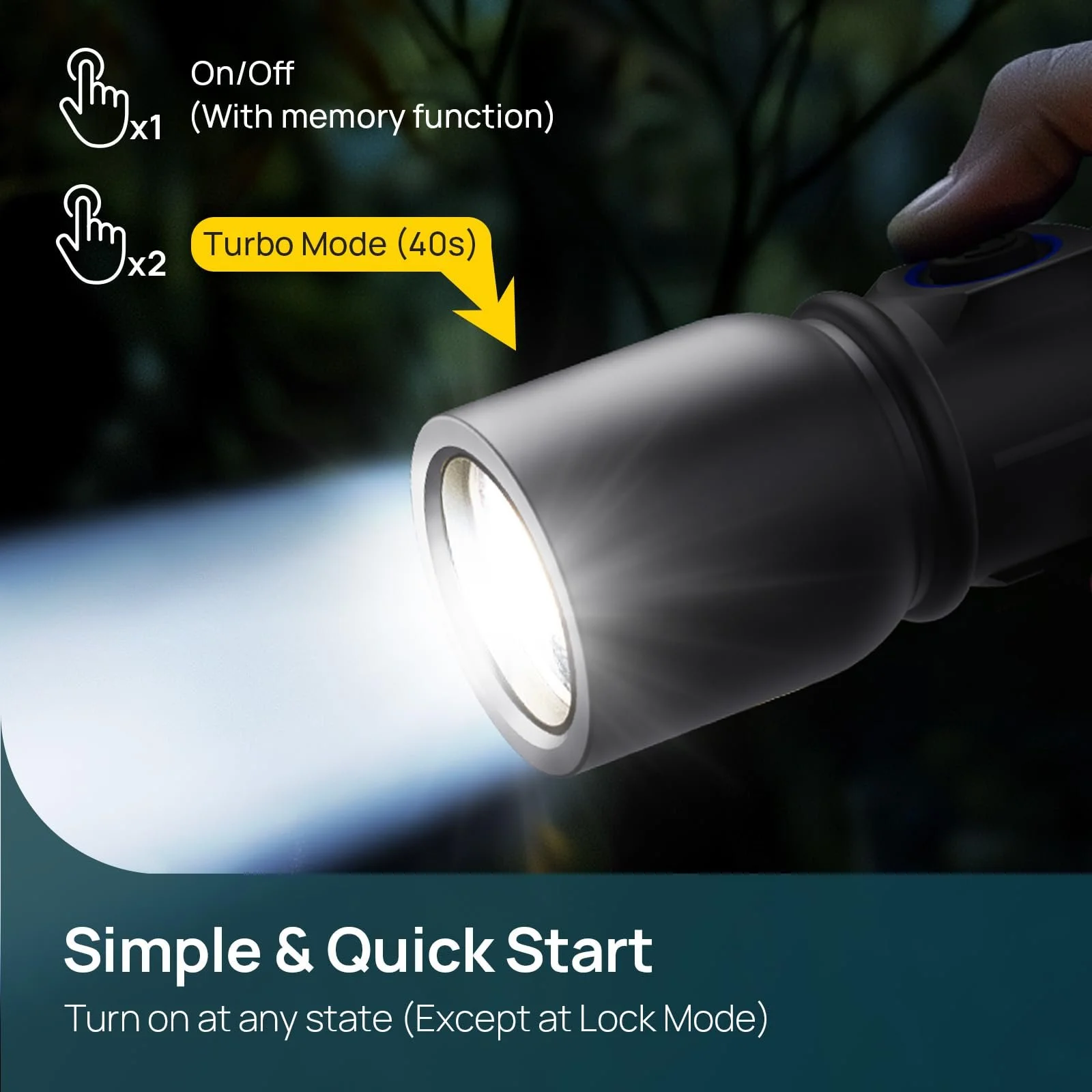 Ліхтар Linkind LED Перезаряджуваний 7 режимів 15000 Lux Алюмінієвий Ручний ліхтар USB-C IP44, фото №4