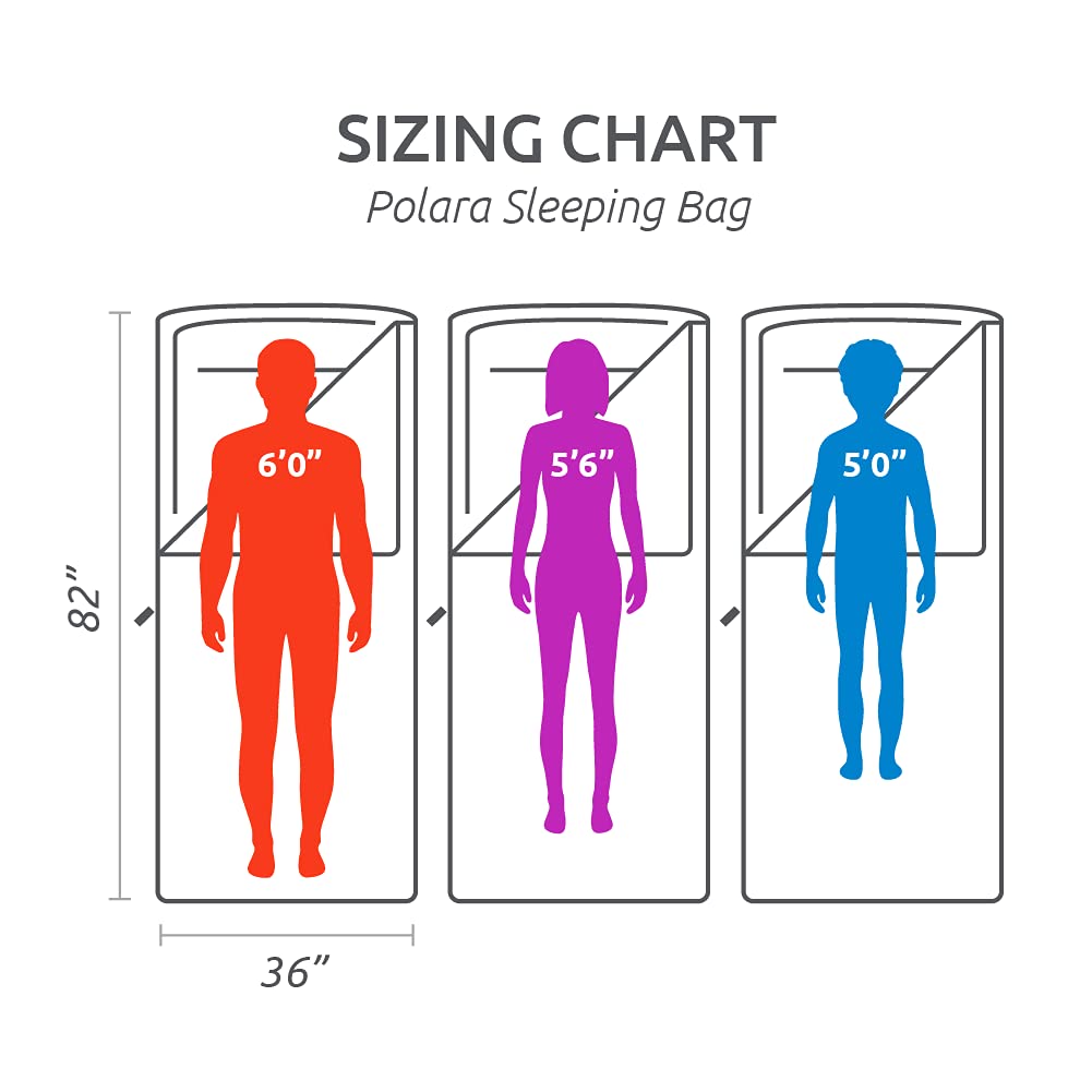 Спальний мішок TETON Sports 10 та 0 градусів, фото №4 Спальний мішок TETON Sports 10 та 0 градусів, фото №4