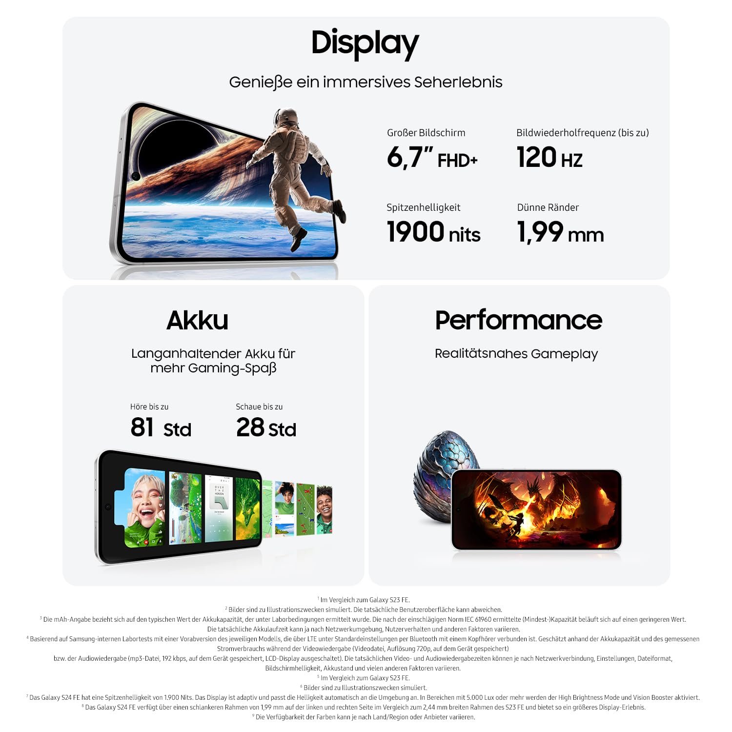 Смартфон Samsung Galaxy S24 FE 8 ГБ RAM 128 ГБ 50 Мп AI Графит, фото №7 Смартфон Samsung Galaxy S24 FE 8 ГБ RAM 128 ГБ 50 Мп AI Графит, фото №7