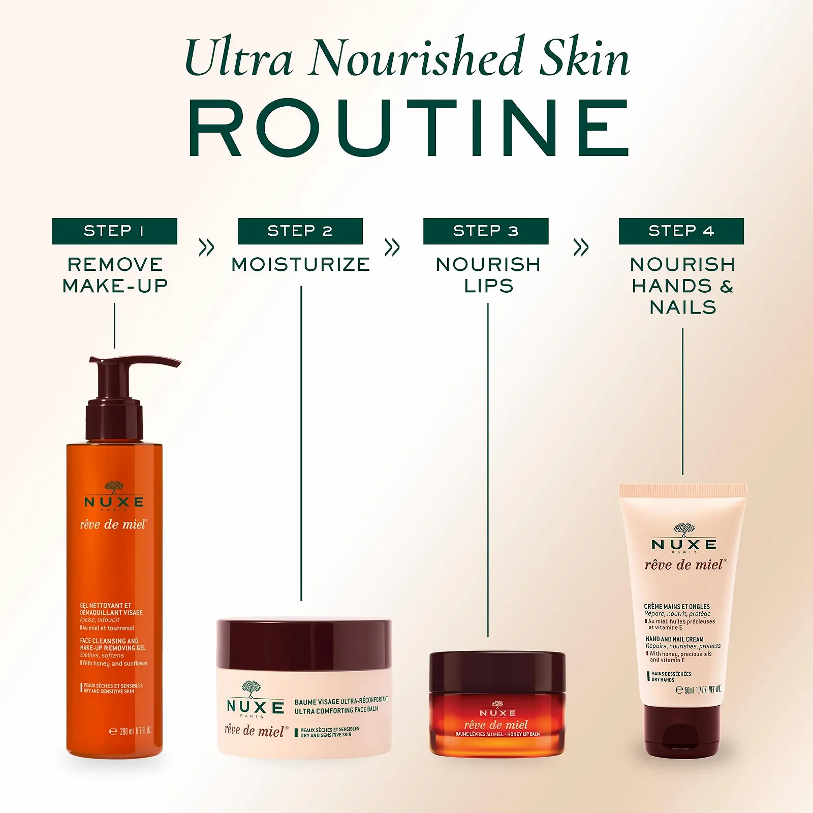 Засіб для зняття макіяжу Nuxe Reve De Miel 200 мл Без запаху, фото №6