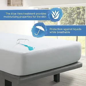 Наматрацник Velfont Aloe Vera водонепроникний дихаючий Білий synthetic.ua - Фото 1