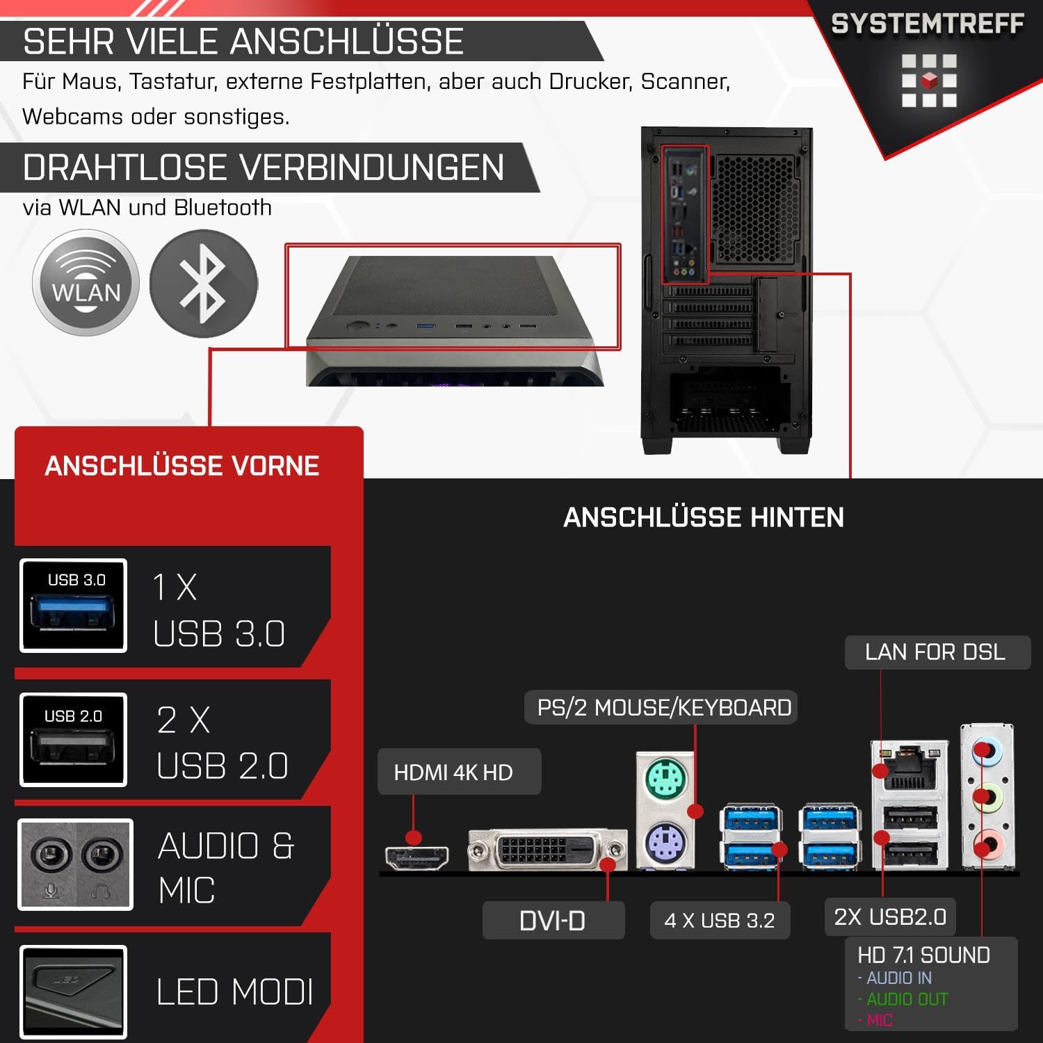 Процесор AMD Ryzen 3 3200G 8 ГБ DDR4, фото №4