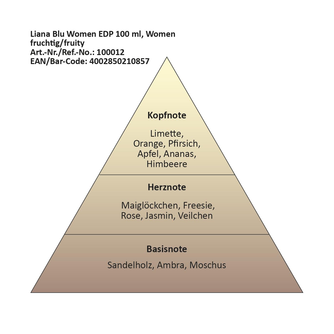 Парфюм Raphael Rosalee Cosmetics Liana Blu Femme/Women Парфюмированная вода SL 100 мл Parfum SL Premium - Extra High Fragrance Oil Content, фото №3