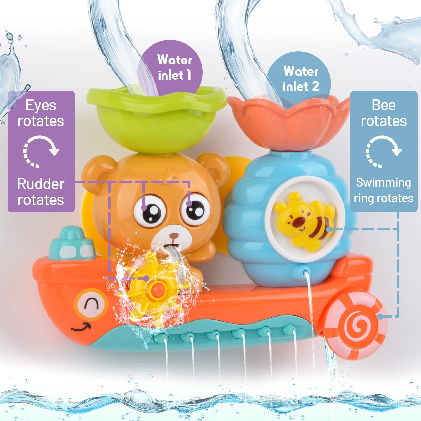 Игрушка для ванны., фото №3