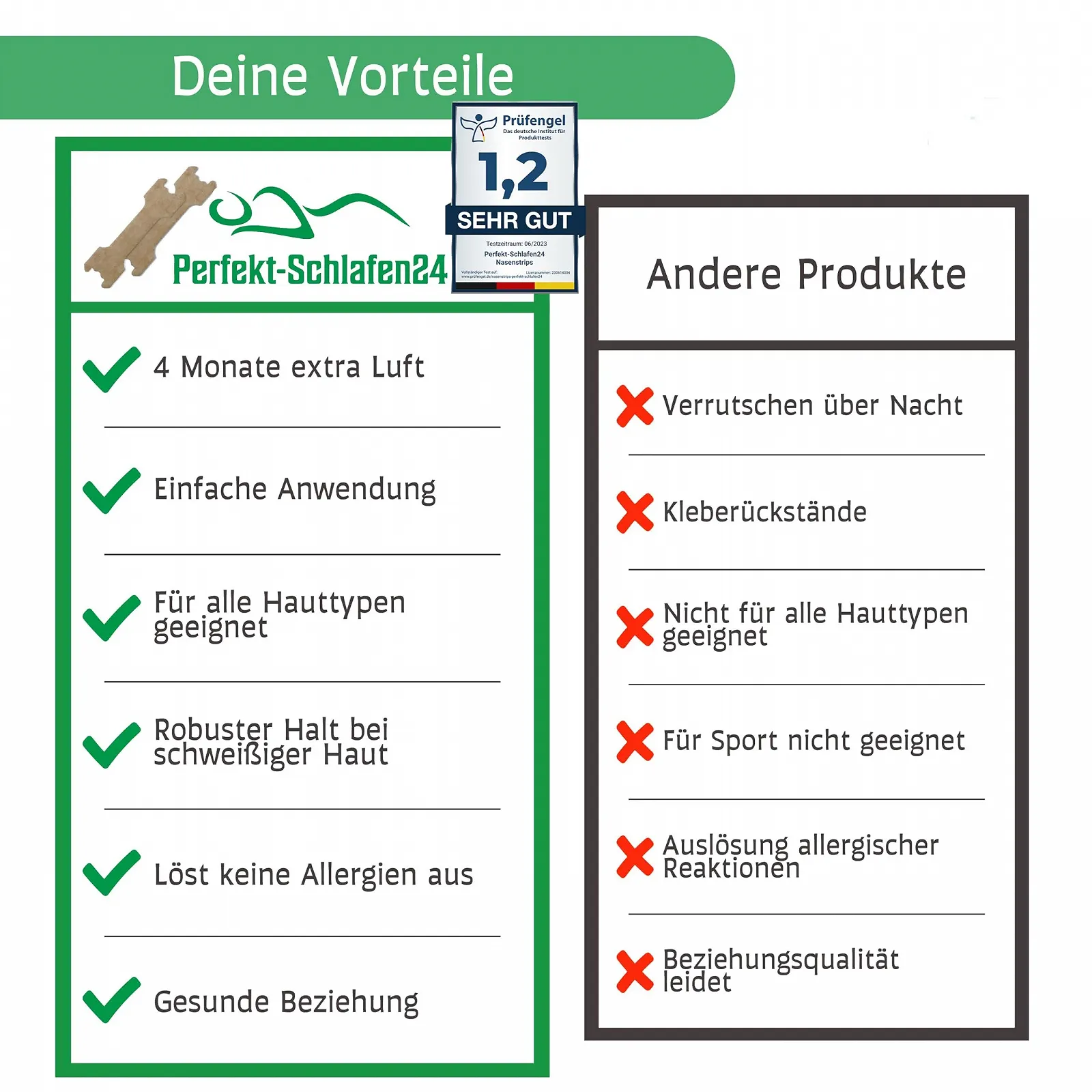 Пластыри для носа против храпа Extra Strong 120 шт 66 x 19 мм, фото №3
