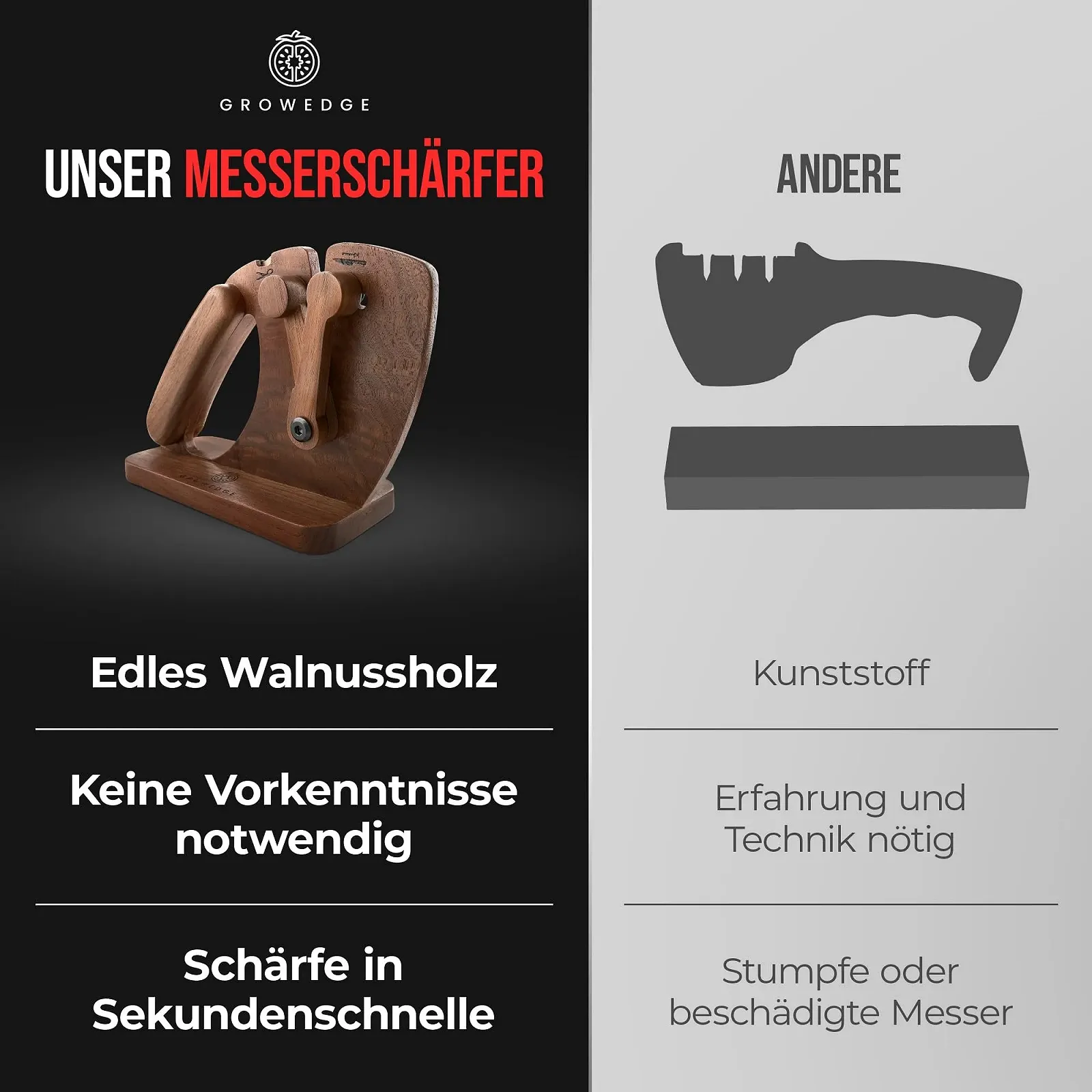 Точило для ножів та ножиць Walnut Для гладких та хвилястих лез з керамічним стрижнем Горіх, фото №6 Точило для ножів та ножиць Walnut Для гладких та хвилястих лез з керамічним стрижнем Горіх, фото №6