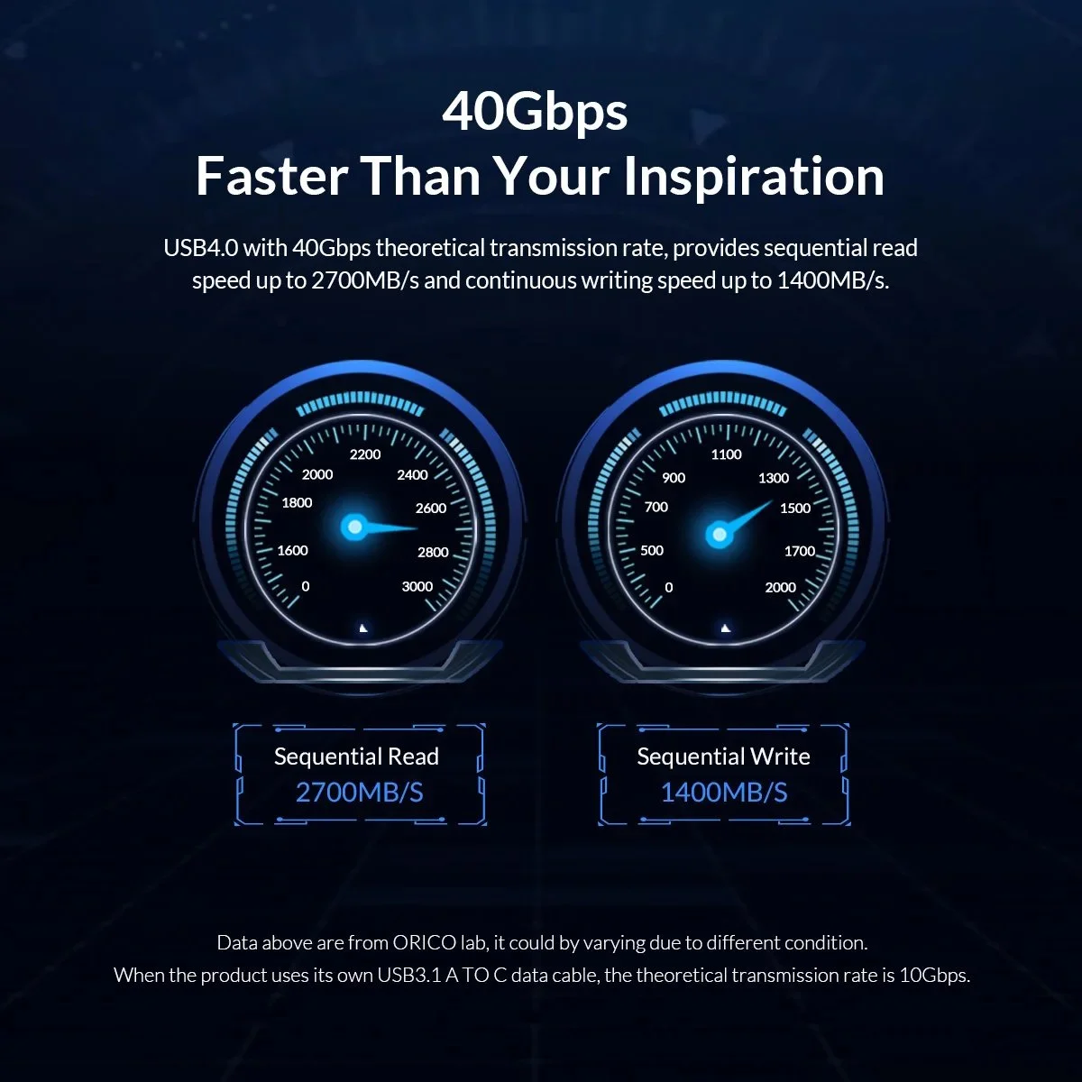 Зовнішній адаптер ORICO 40Gbps M.2 NVMe SSD to USB4, фото №5