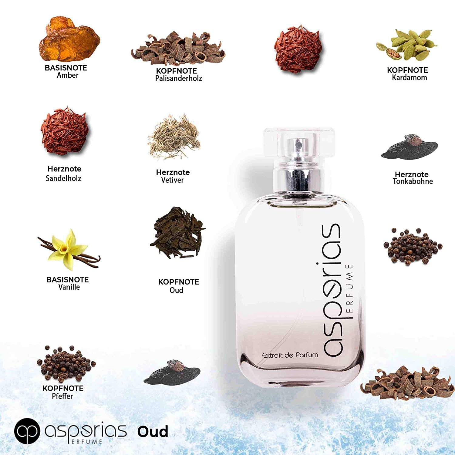 Парфюм Asperias 005 Oud Extrait de Parfum для женщин и мужчин - 100 мл, фото №2 Парфюм Asperias 005 Oud Extrait de Parfum для женщин и мужчин - 100 мл, фото №2